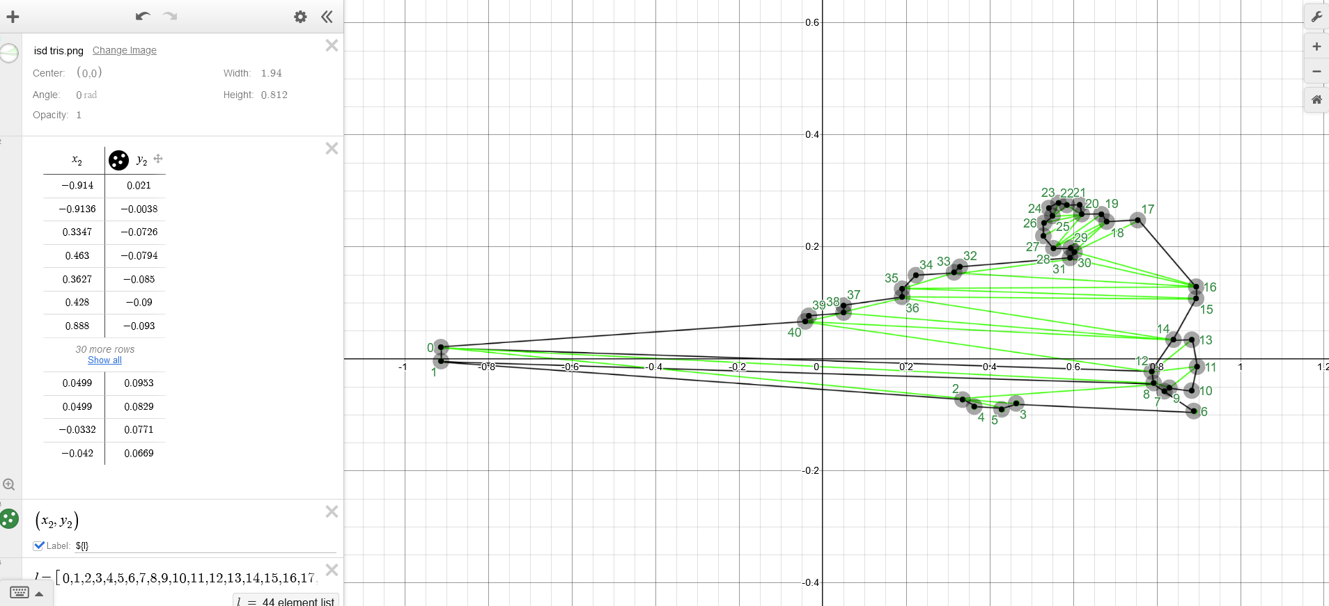 My Desmos graph to calculate each vertex's coordinate, as well as help ...